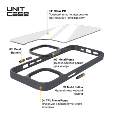 Чохол накладка Armorstandart Unit iPhone 13 Mini Чорна